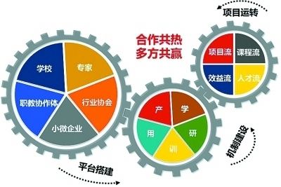 贵阳市政照明工程招标公告