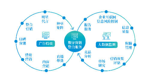 贵阳城市职业技术学院